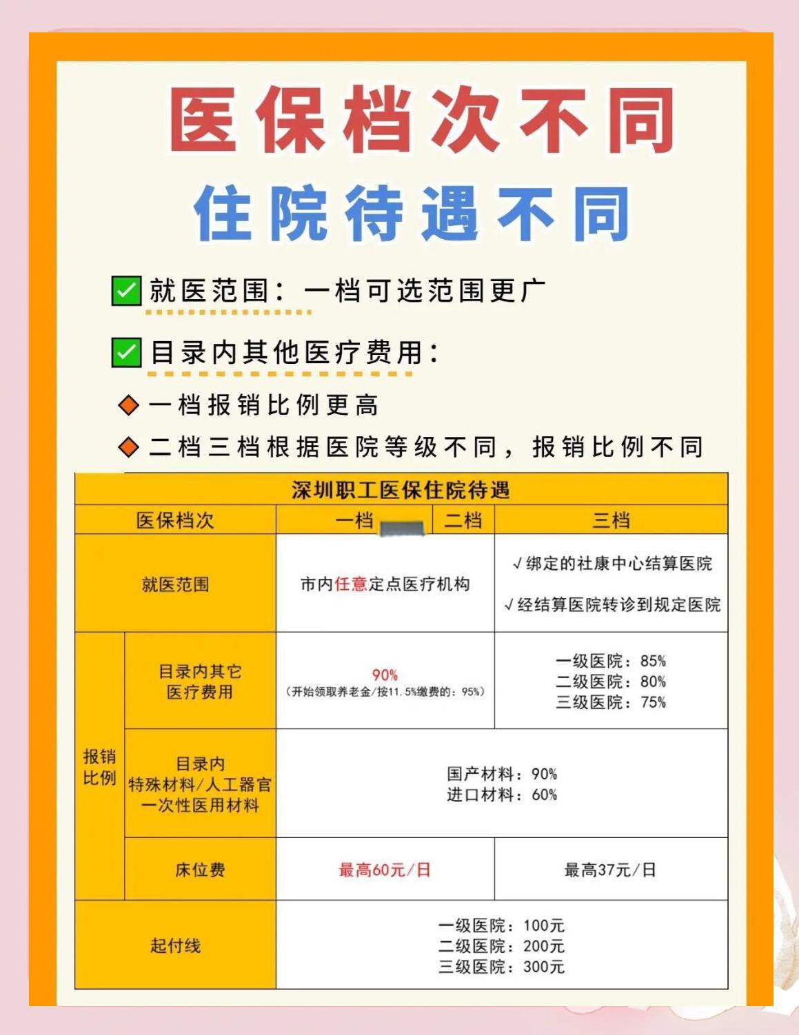 绵阳深圳急用钱医保提取中介(深圳医保卡提现中介)