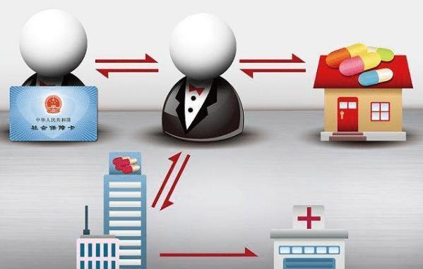 绵阳医保余额套现渠道(医保钱如何套现)