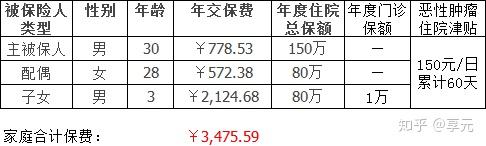 绵阳医保小额提取代办600以内(医保提取代办中介)