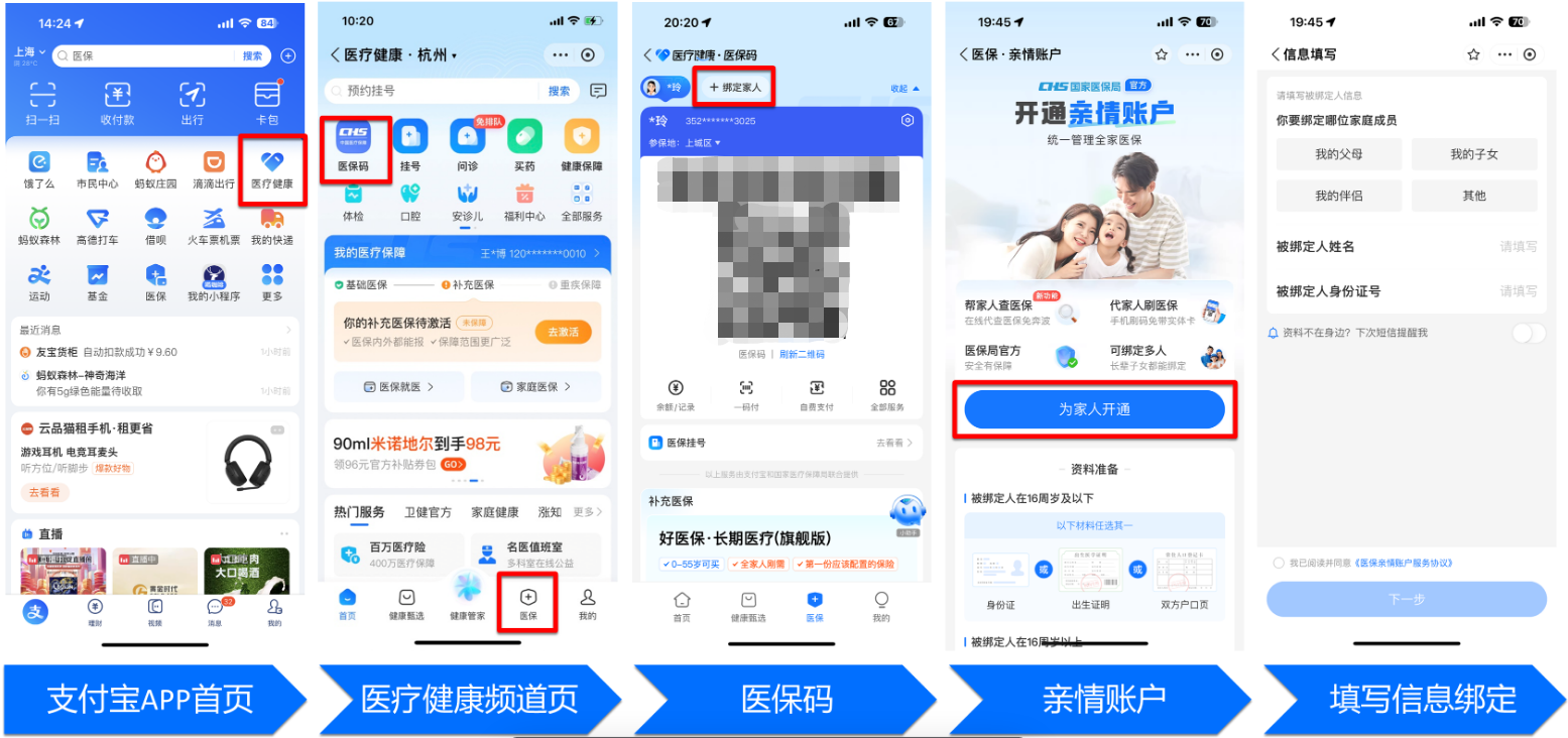 绵阳全国医保卡变现平台(021医保卡变现)