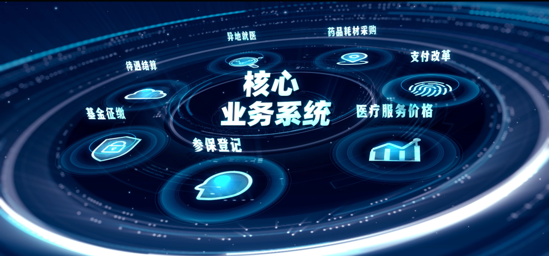 绵阳医保24小时平台(医保24小时平台服务电话)