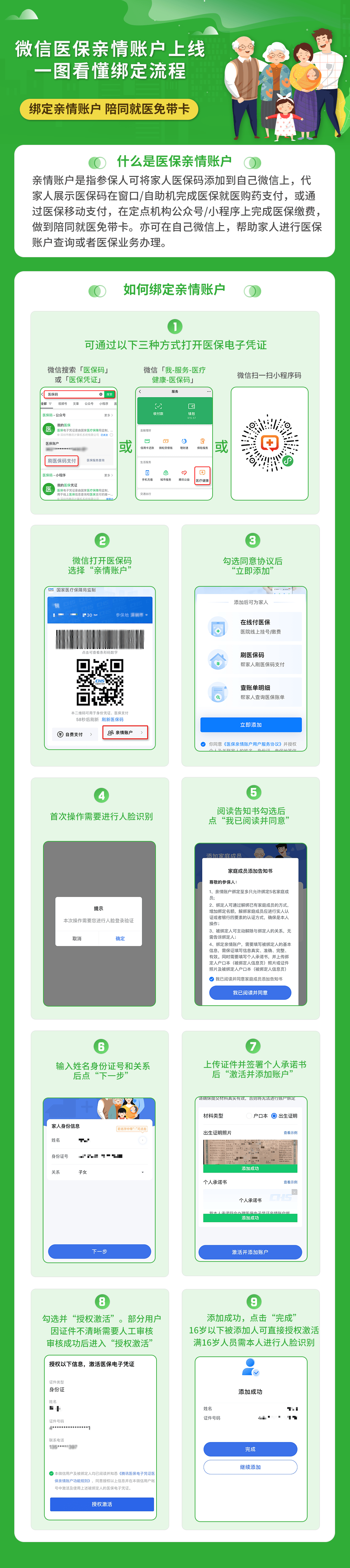 绵阳医保24小时提取微信(微信提取医保卡里的钱)