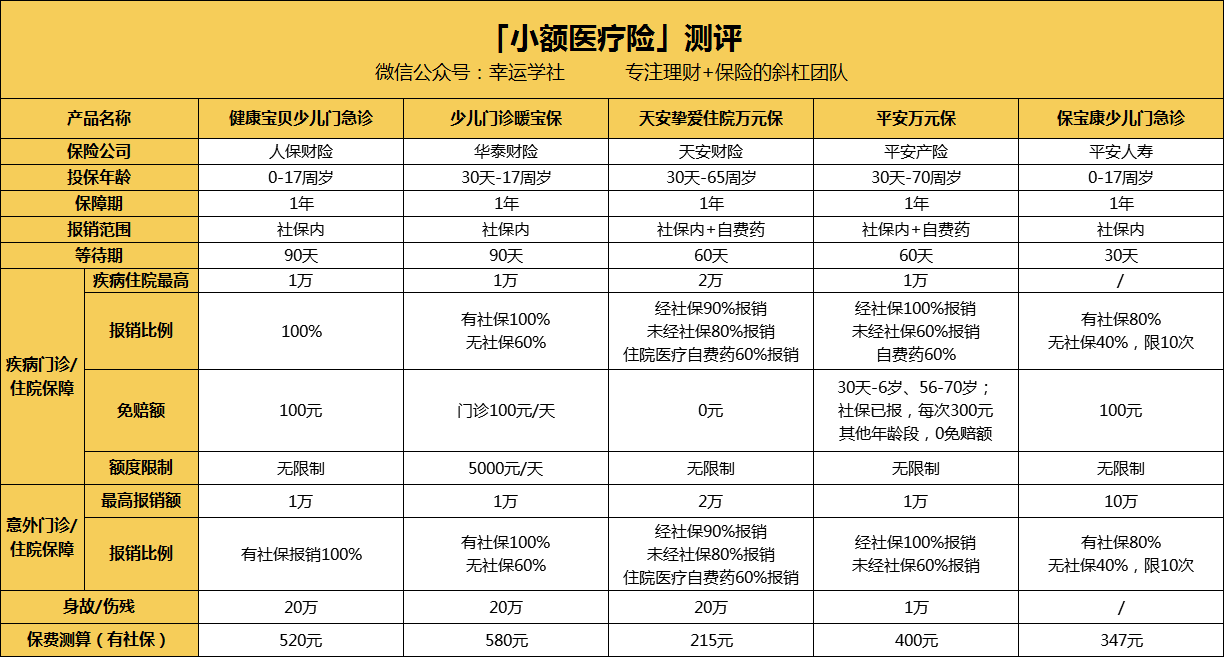 绵阳医保小额提取代办600以内(医保提取24小时中介)