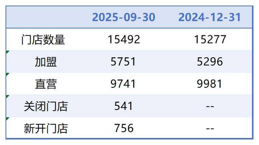 绵阳医保套现联系方式小额(医保套现的方式有哪些)