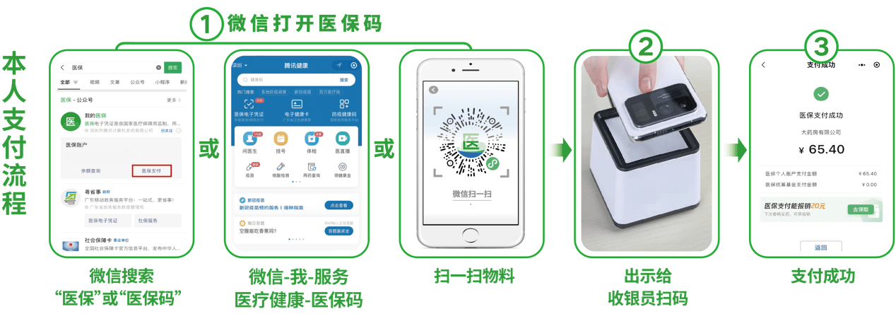 绵阳24小时在线套医保卡微信(医保取现24小时微信)