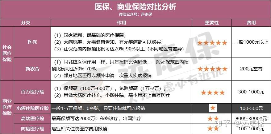 绵阳医保小额提取代办600以内(医保提取微信24小时)