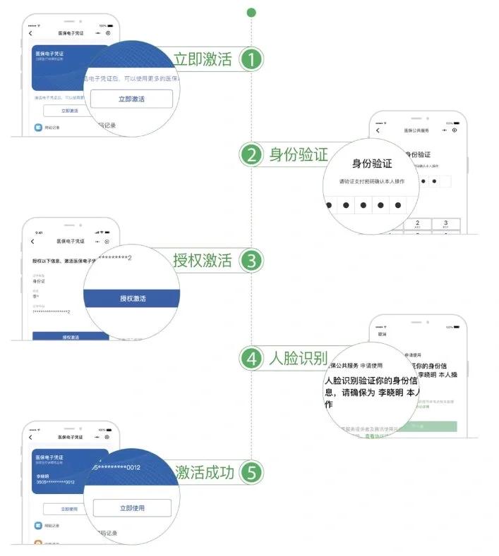 绵阳武汉医保卡余额提取(武汉医保卡余额提取多久到账)