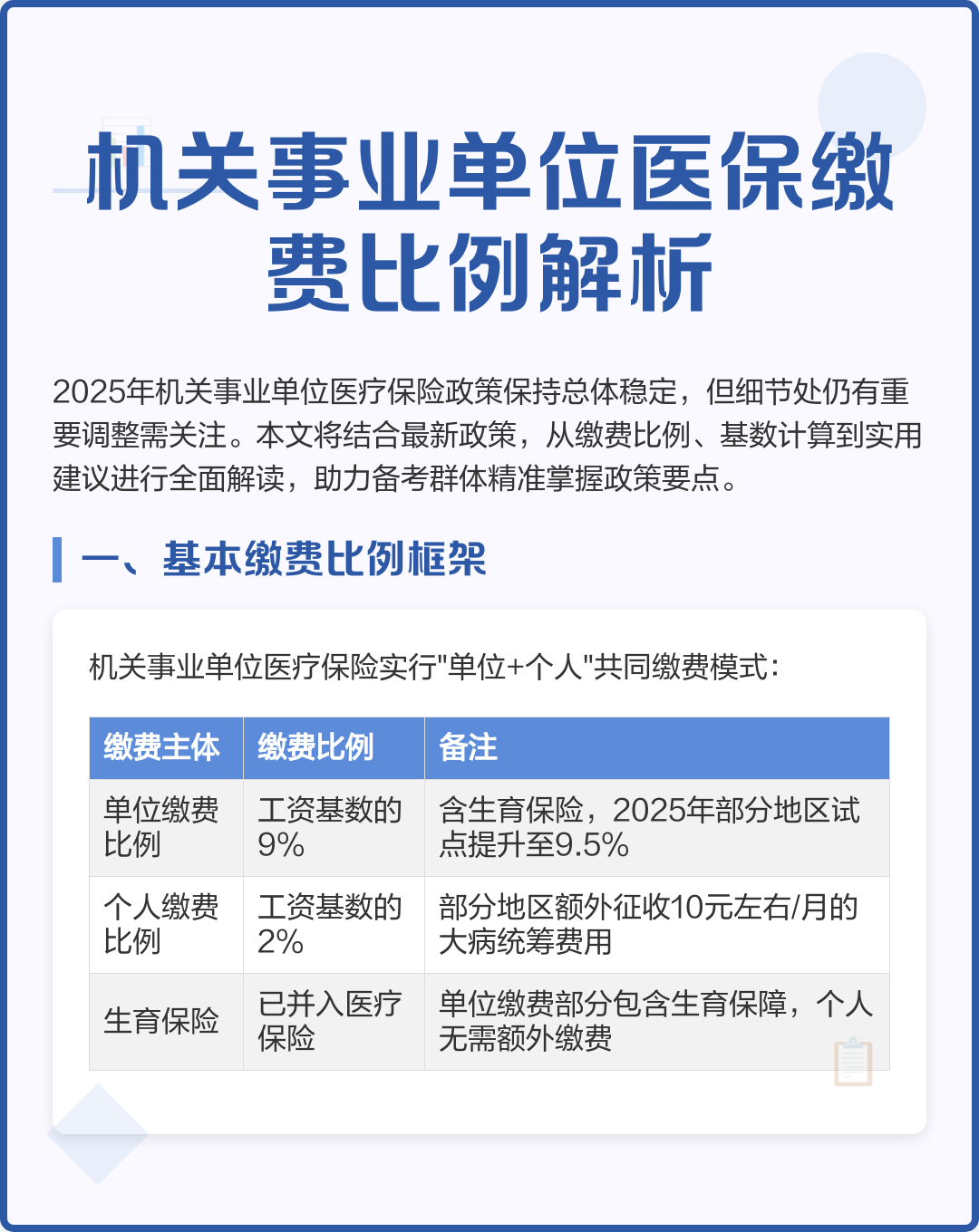 绵阳2019城镇医保缴费金额(2019城乡居民基本医疗保险缴费)