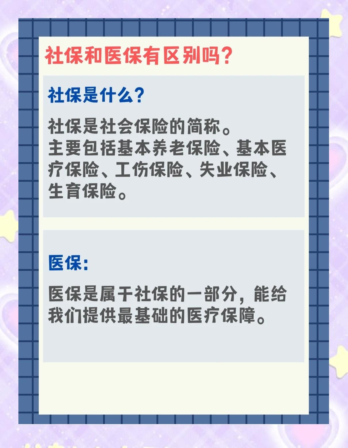 绵阳交了社保还要交医保吗(交了社保还要交农村合作医疗吗)