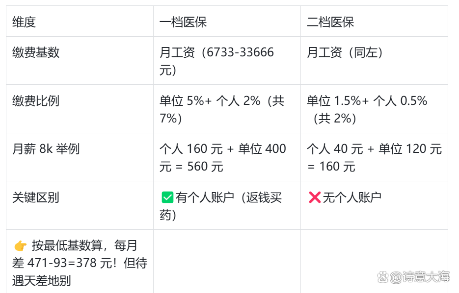 绵阳深圳医保报销(深圳医保报销需要什么材料)