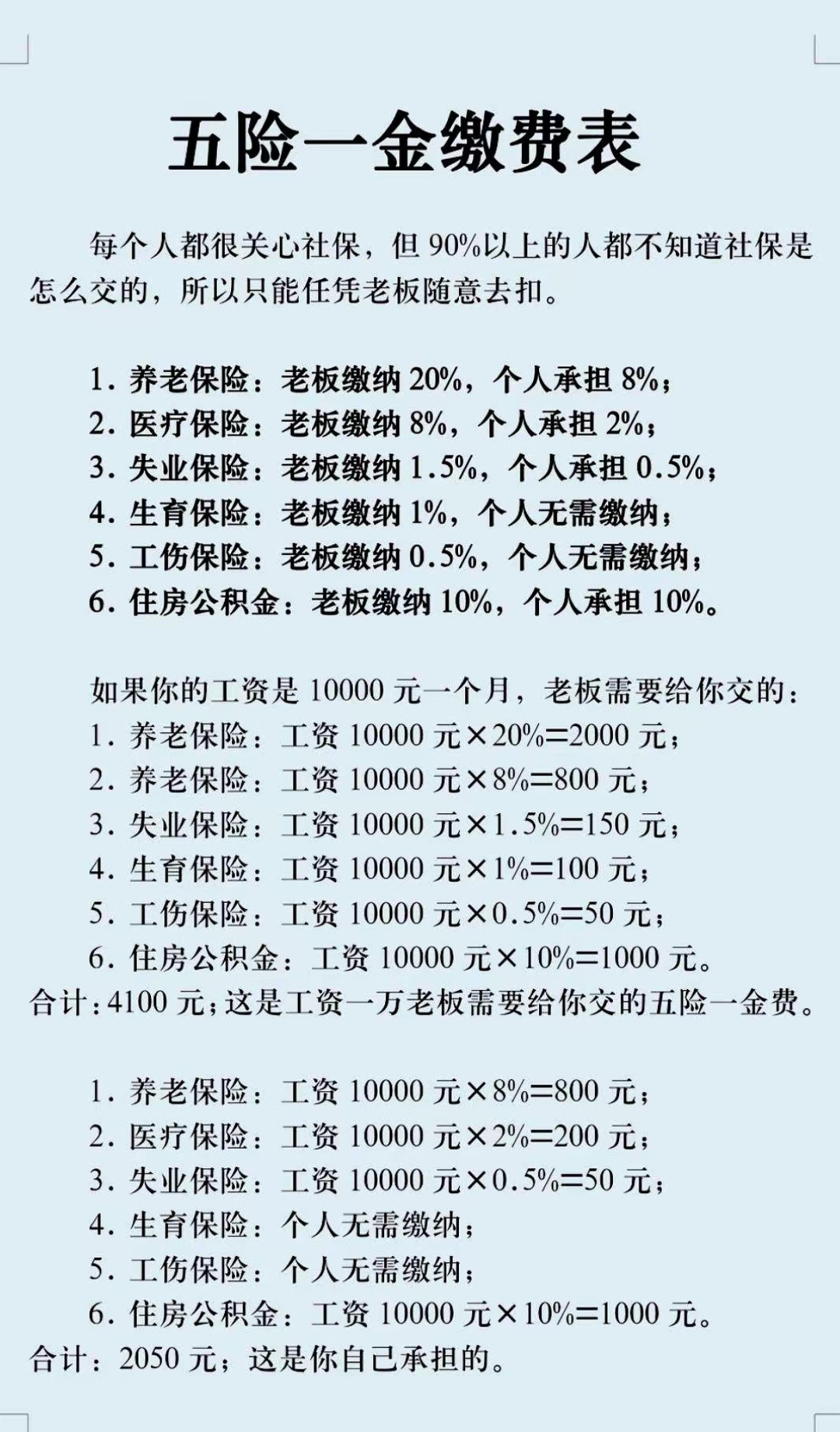 绵阳职工医保和居民医保的区别(北京职工医保和居民医保的区别)