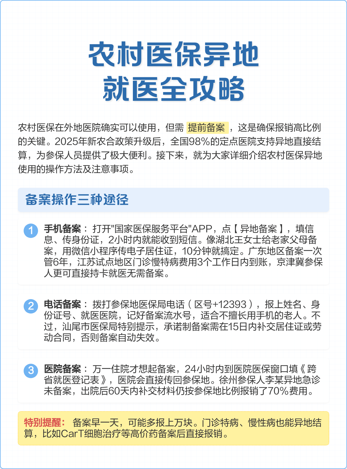 绵阳医保怎么买(城乡居民医保怎么买)