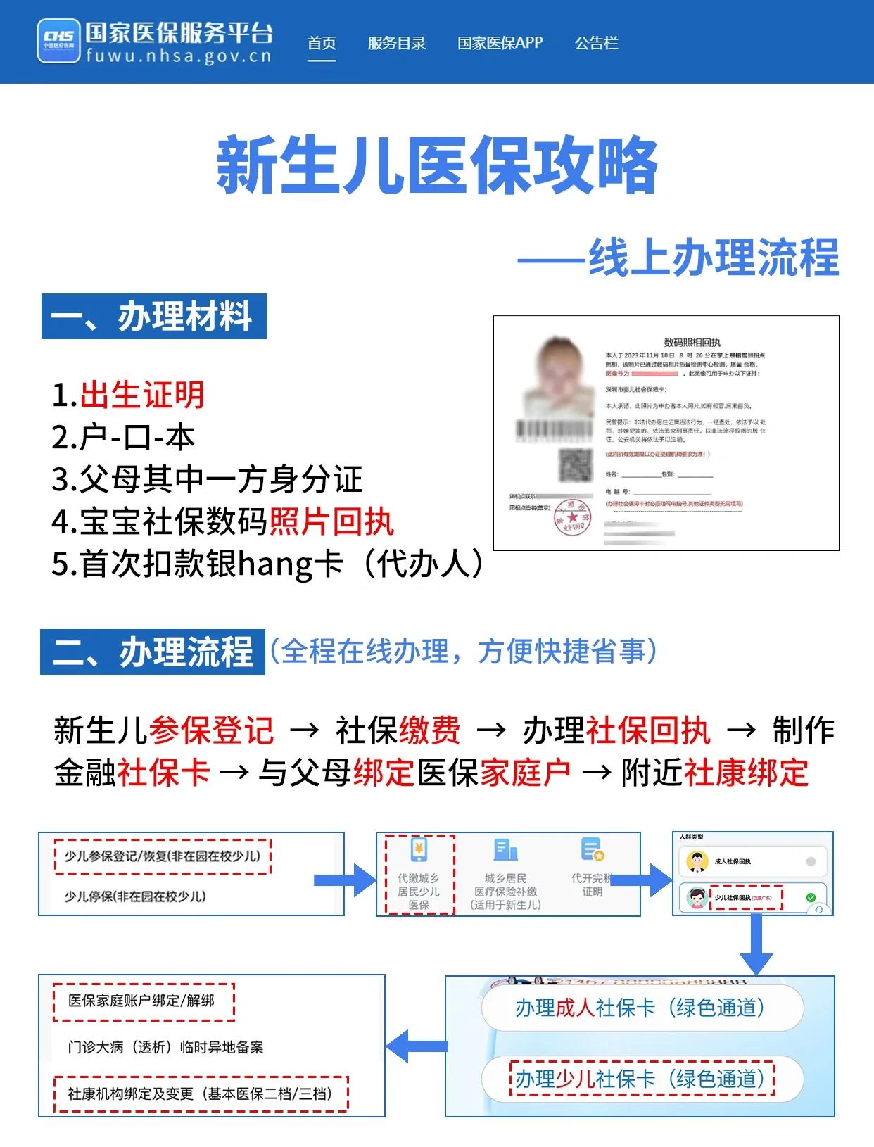 绵阳深圳少儿医保办理(深圳少儿医保办理流程)