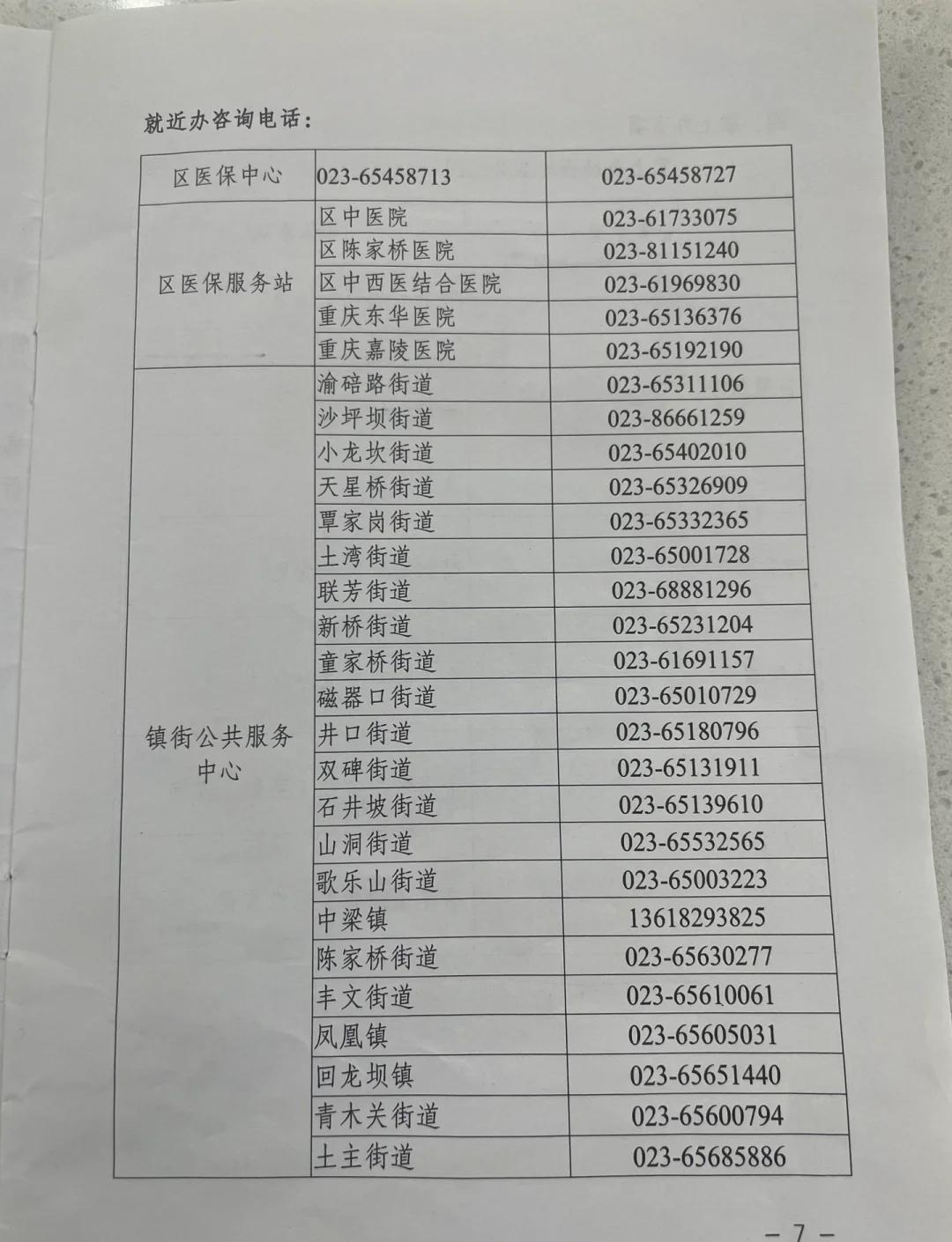 绵阳医保卡挂失电话(苏州医保卡挂失电话)